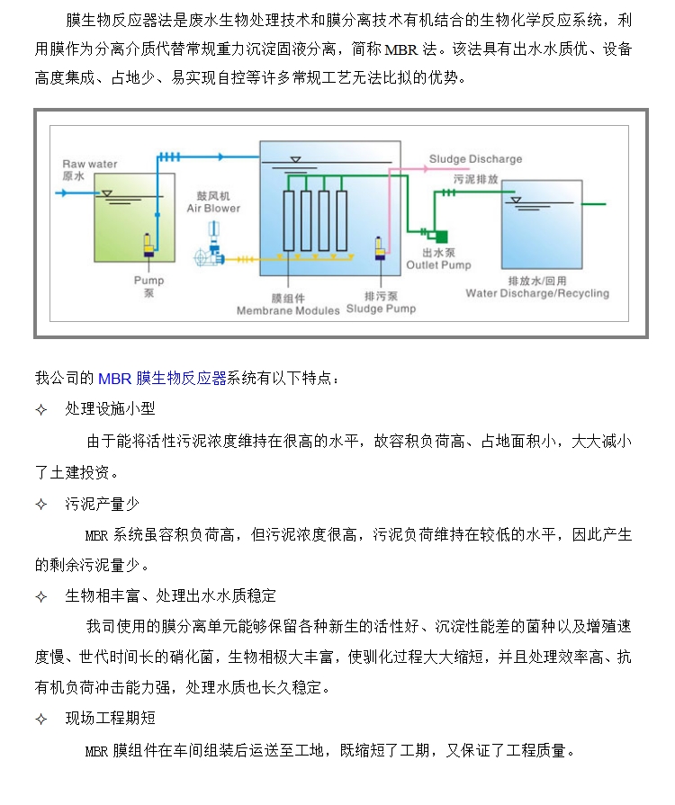 4、膜生物反應(yīng)器法（MBR）.jpg